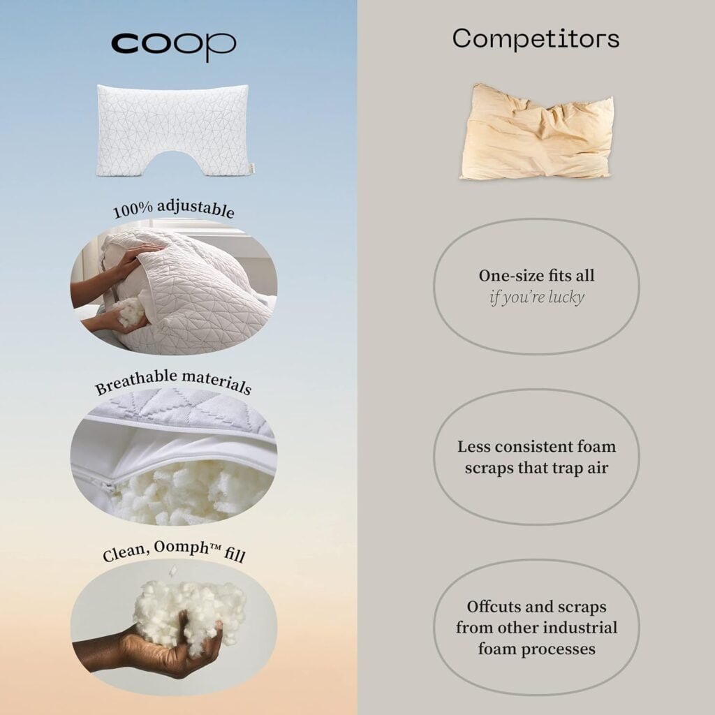 Coop Home Goods The Original Crescent Adjustable Pillow, Queen Bed Pillows for Shoulder, Neck  Head Support, Crescent Foam Pillows - Medium Firm for Back  Side Sleeper, CertiPUR-US/GREENGUARD Gold