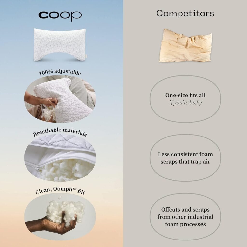 Coop Home Goods The Original Crescent Adjustable Pillow, Queen Bed Pillows for Shoulder, Neck  Head Support, Crescent Foam Pillows - Medium Firm for Back  Side Sleeper, CertiPUR-US/GREENGUARD Gold