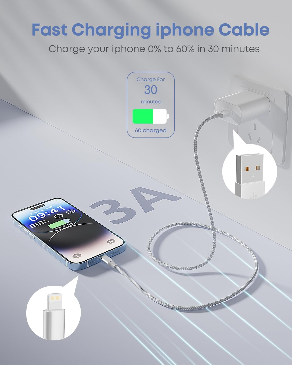 iPhone Charger 3pack 10FT Review