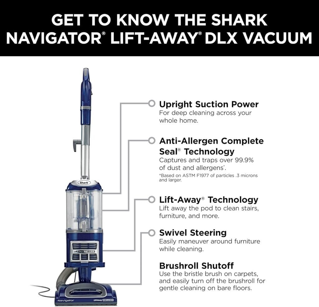 Shark NV360 Navigator Lift-Away Deluxe Upright Vacuum with Large Dust Cup Capacity, HEPA Filter, Swivel Steering, Upholstery Tool  Crevice Tool, Blue