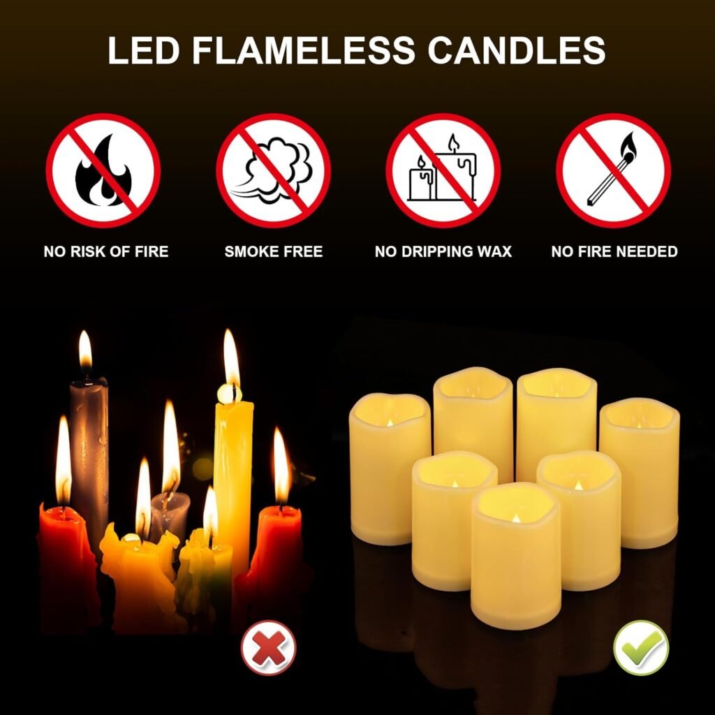 Aignis Flameless LED Candles with 10-Key Remote  Timer, Outdoor Indoor Waterproof Battery Operated Candles for Home/Birthday/Wedding/Holiday Décor, Exquisite Set of 12 (D2.2 x H4/5/6/7)