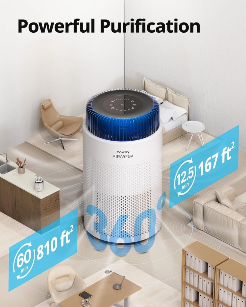 COWAY Air Purifiers for Bedroom Home up to 810 ft², True HEPA Filter for Smoke, Allergies, Pet Dander, Odor, AQI Monitor, AutoSleep Mode, Timer, Filter Indicator, Night Light, 3yr Warranty, 100 White