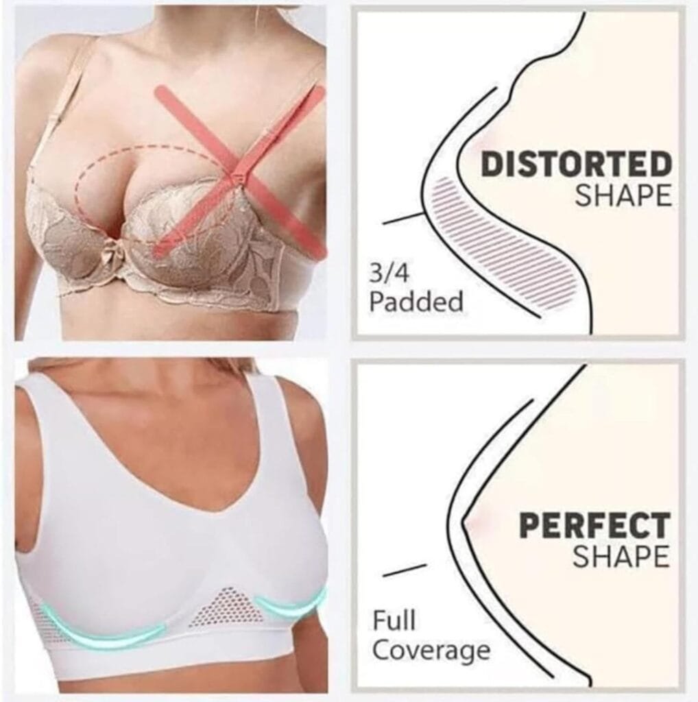 Breathable Bras for Women No Steel Ring Plus Size Soft Cool Liftup Air Bra No Underwire High Support Underwear