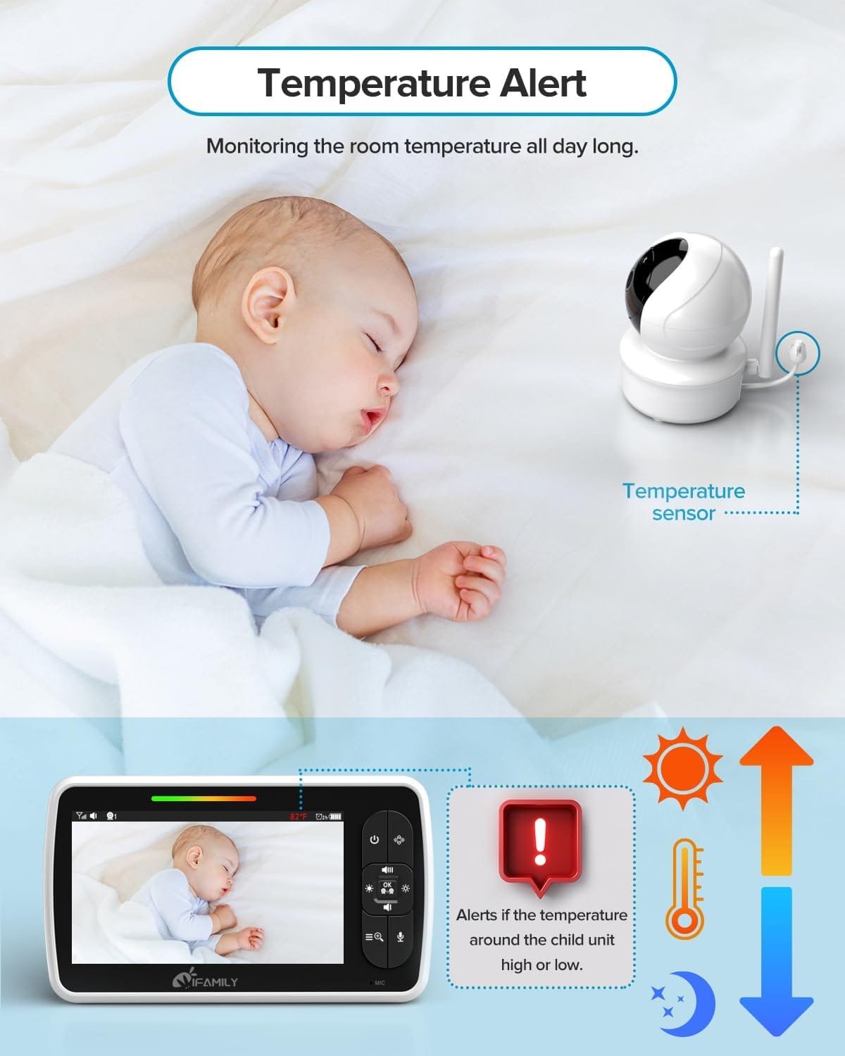 iFamily Baby Monitor Review