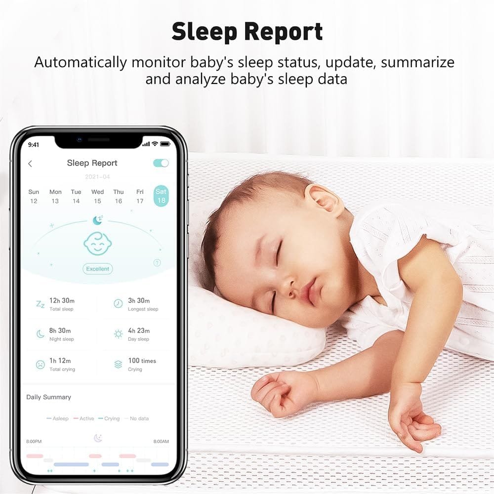 Smart AI Baby Monitor,1080P Baby Room Camera, APP,AI Detection,Cry Monitor,Lullabies,Night Vision,VOX,Two-Way Audio,Cloud  SD Card Storage,Wall Mount,Temperature Sensor,Support Smart Watch