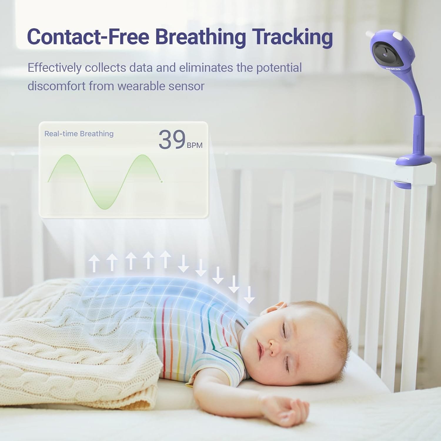 Smart Baby Monitor Contact-Free AI Solution Review