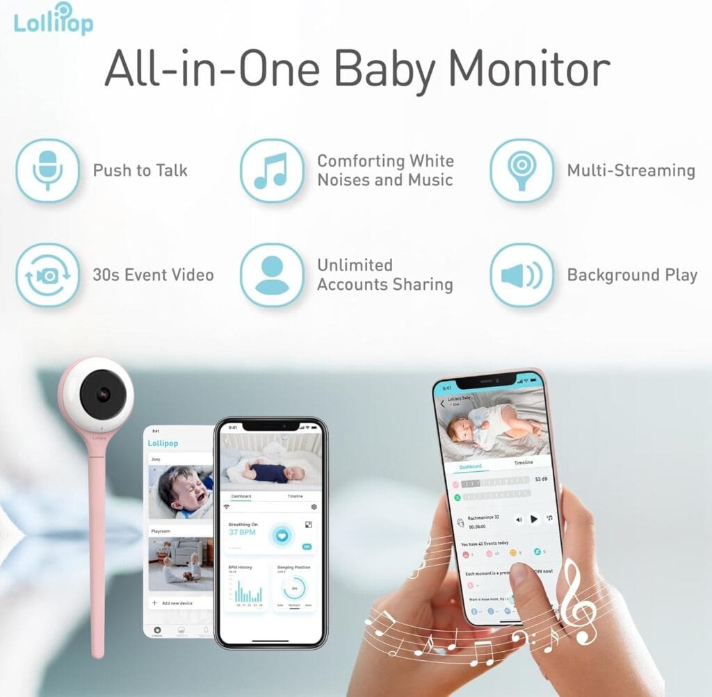 Lollipop Baby Monitor with True Crying Detection (Cotton Candy) - Smart WiFi Baby Camera - Camera with Audio, Video, and Sleep Tracking - Comes with Infrared Night Vision.