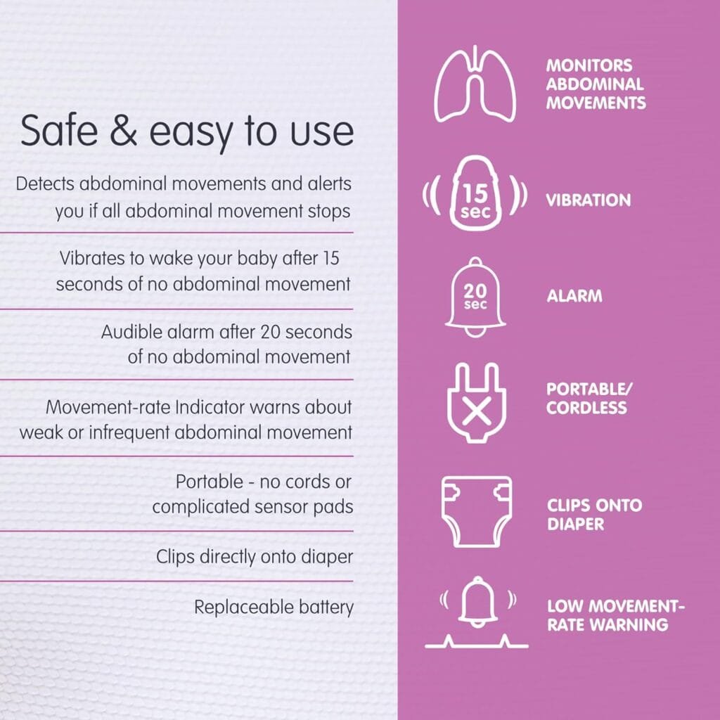 Snuza Hero Baby Monitor: Alerts When No Movement Detected, Gentle Vibration Pre-Alerts, Attaches to Diaper, No WiFi/Bluetooth, Medical Grade Material. Safer Sleep for Babies, Better Sleep for Parents.